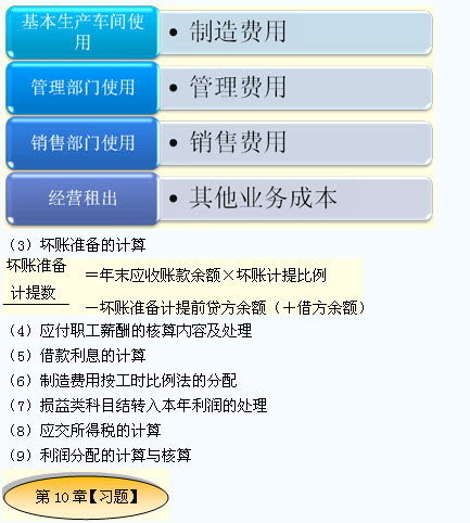 滚动鼠标轮调整图片大小,点击链接查看原图